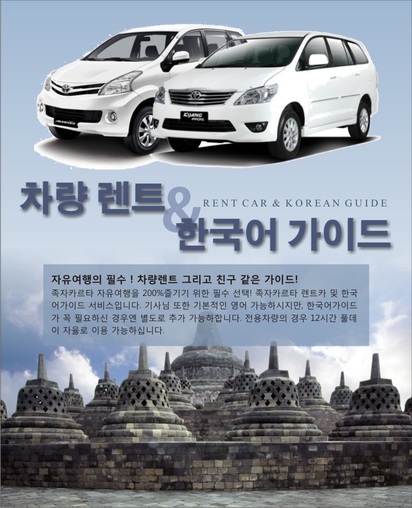 yogyakarta-car